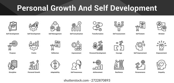 Personal Growth And Self Development Cohesive set of minimalist vector icons representing key ideas with visual clarity