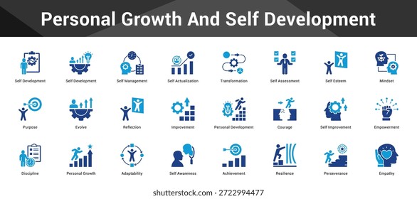 Personal Growth And Self Development Cohesive set of minimalist vector icons representing key ideas with visual clarity