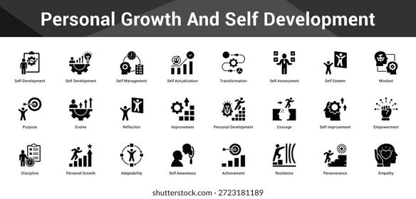 Personal Growth And Self Development Cohesive set of minimalist vector icons representing key ideas with visual clarity