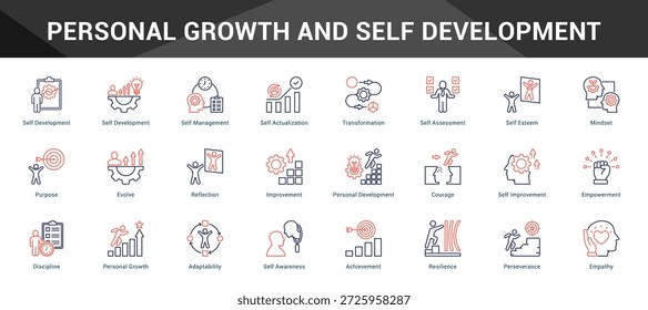 Personal Growth And Self Development Cohesive set of minimalist vector icons representing key ideas with visual clarity