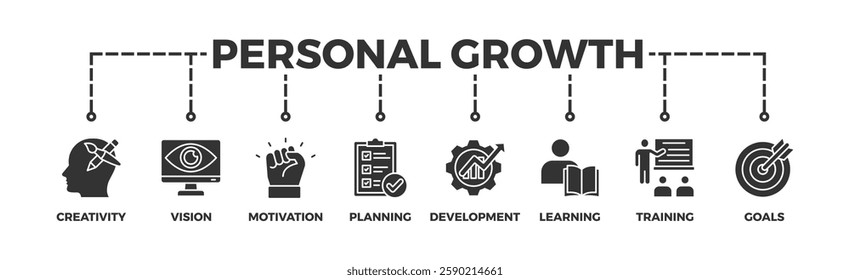 personal growth, success, growth, concept, business, development icon set. Outline icons collection. Simple vector illustration	