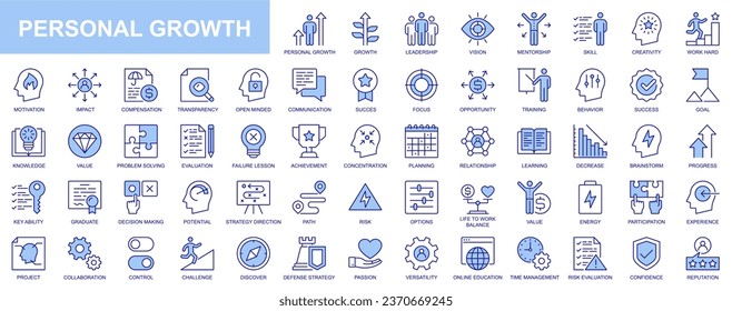 Personal growth web icons set in blue line design. Pack of leadership, vision, mentorship, skill, creativity, motivation, impact, compensation, communication, other. Vector outline stroke pictograms