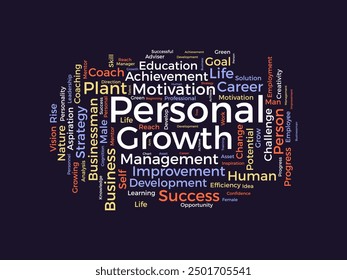 Personal Growth wordcloud template. Business concept vector background.