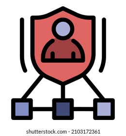 Icono de esquema de protección personal. Esquema de esquema de protección personal icono de vectores color plano aislado