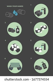 
Personal hygiene, disease prevention and educational health infographic: how to wash your hands