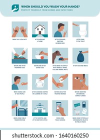 Personal hygiene, disease prevention and healthcare educational infographic: when should you wash your hands?