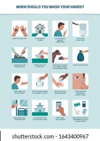 Personal hygiene, disease prevention and healthcare educational infographic: when should you wash your hands?