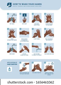 Personal hygiene, disease prevention and healthcare educational infographic: how to wash your hands properly step by step and how to use hand sanitizer