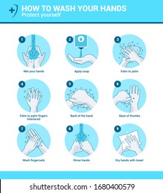 Personal hygiene, disease prevention and healthcare educational infographic. Steps To Hand Washing For Prevent Illness And Hygiene, Keep Your Healthy. Vector Illustration