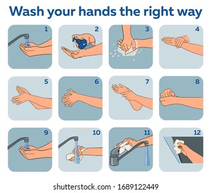 Personal hygiene, disease prevention and healthcare educational infographic: how to wash your hands properly step by step. Hand drawn vector illustration for education people to prevent get infection