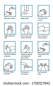 Personal hygiene, disease prevention and healthcare educational infographic: how to wash your hands properly step by step 