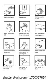 Personal hygiene, disease prevention and healthcare educational infographic: how to wash your hands properly step by step 