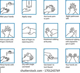 Personal hygiene, disease prevention and healthcare educational infographic: how to wash your hands properly step by step