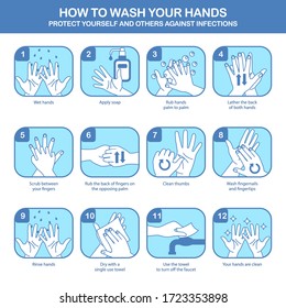 Personal hygiene, disease prevention and healthcare educational vector poster : how to wash your hands properly step by step vector poster