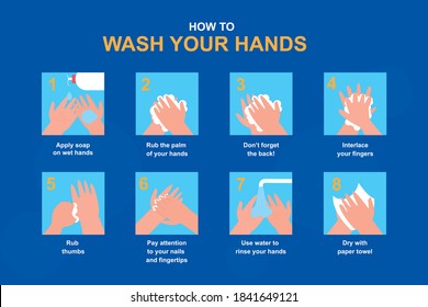 113 Sequence Of Wash Hands Images, Stock Photos & Vectors | Shutterstock