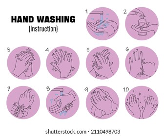 Personal hygiene, disease prevention and healthcare educational infographic. how to wash your hands properly step by step