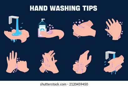 Personal hygiene, disease prevention and healthcare educational infographic how to wash your hands properly step by step and how to use hand sanitizer