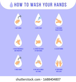 Personal hygiene, healthcare educational infographic: how to wash your hands properly step by step and how to use hand sanitizer. Vector illustration of Coronavirus COVID-19 Protection measures. 