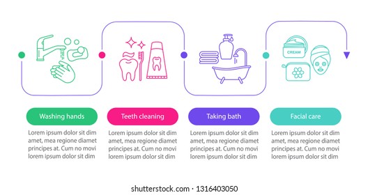 Personal hygiene vector infographic template. Washing hands, taking bath, teeth cleaning. Data visualization with four steps and options. Process timeline chart. Workflow layout with icons