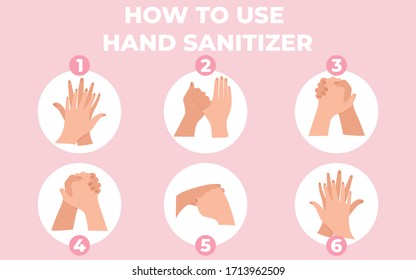 Personal hygiene wash hands alcohol sanitizer gel. Infographic how to use sanitizer to make base hygiene like a disease prevention.