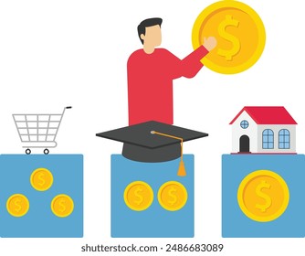 Personal Income and Expense Management, Family budget strategy and planning

