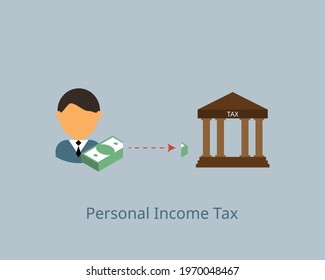 personal income tax to pay tax directly from individual to government