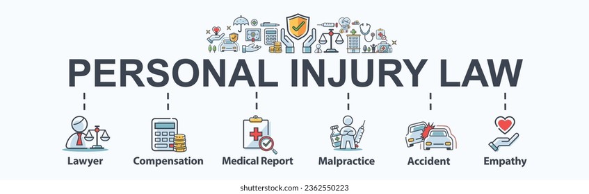 Personal injury law banner web icon vector illustration concept for lawyer, compensation, medical reports, malpractice, accidents and empathy. Minimal cartoon infographic.