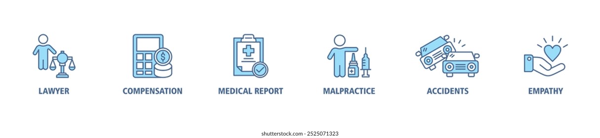 Personal injury law banner web icon set vector illustration concept with icon of lawyer, compensation, medical reports, malpractice, accidents and empathy icons infographics symbol background