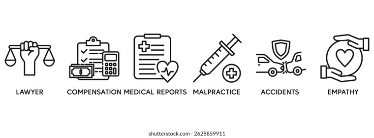 Ícone de lei de lesões pessoais define conceito de ilustração vetorial relacionar-se com advogado, compensação, relatórios médicos, negligência, acidentes e empatia