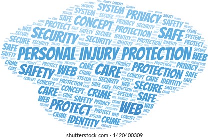 Personal Injury Protection word cloud. Wordcloud made with text only.