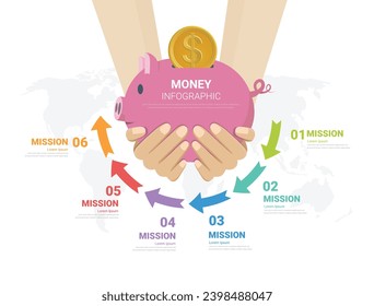 Personal money saving planning infographics, Piggy bank with gold coins, 6 labels, Keep and accumulate cash savings. Safe finance investment. Vector EPS.