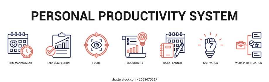 Sistema de Produtividade Pessoal Moderno e limpo web banner ilustração com ícones temáticos para a comunicação visual