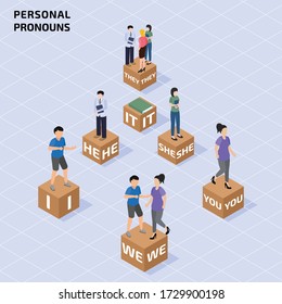 personal pronouns English grammar learning vector