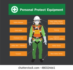 83,177 Personal protective equipment Images, Stock Photos & Vectors ...