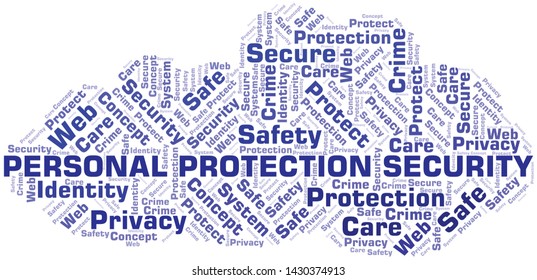 Personal Protection Security word cloud. Wordcloud made with text only.