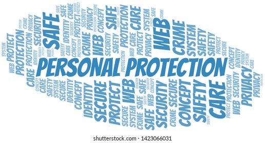 Personal Protection word cloud. Wordcloud made with text only.