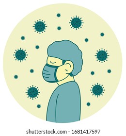 Personal protective equipment. Doctor uses a mask. 