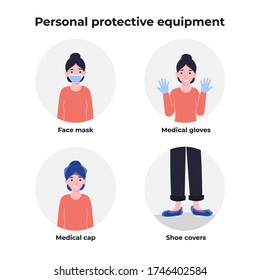 Personal protective equipment, PPE, face mask, medical cap and gloves, shoe covers. Coronavirus prevention. Covid-19. Flat vector cartoon modern illustration.