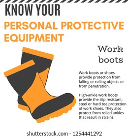 Personal Protective Equipment and Wear set. Will be use for Occupational Safety and Health
poster, sign and postcard 