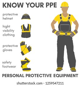 Personal Protective Equipment and Wear set. Will be use for Occupational Safety and Health poster, sign and postcard.