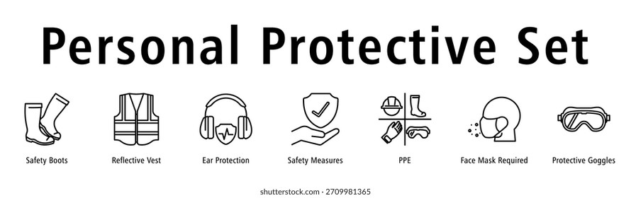 Anuncio de protección personal con botas, chaleco, protección para los oídos, medidas de seguridad, EPP, requisito de máscara y gafas.