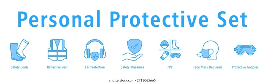 Anuncio de protección personal con botas, chaleco, protección para los oídos, medidas de seguridad, EPP, requisito de máscara y gafas.