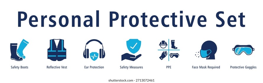Anuncio de protección personal con botas, chaleco, protección para los oídos, medidas de seguridad, EPP, requisito de máscara y gafas.