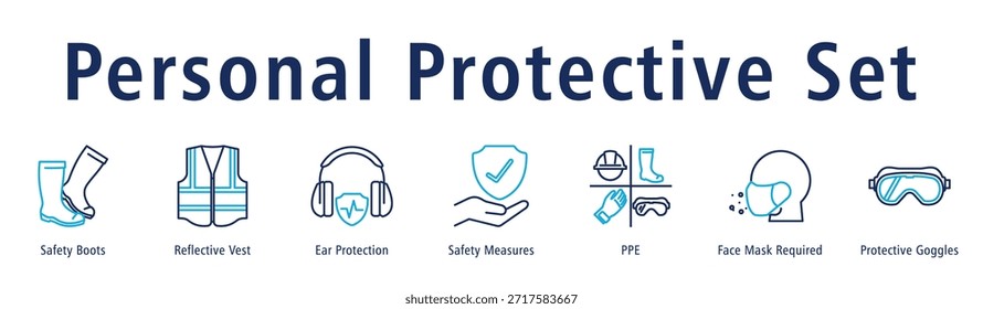 Personal Protective Set banner with Boots, Vest, Ear Protection, Safety Measures, PPE, Mask Requirement, and Goggles.
