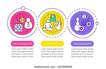 Personal qualities, abilities infographic template. Time management, self control, personal growth, development. Business presentation. Data visualization steps. Process timeline. Workflow layout