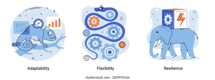 Personal quality concept creative metaphor set. Adaptability, flexibility and resilience, mental strength, psychological suppleness, decision making, leadership role, personal development metaphors