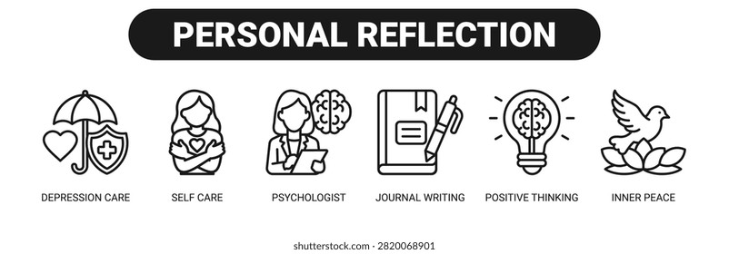 Personal Reflection web banner icon vector illustration concept with icons of depression care, self care, psychologist, journal writing, positive thinking, and inner peace.