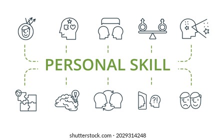 Personal Skill icon set. Contains editable icons theme such as visualization, adaptability, emotional and more.