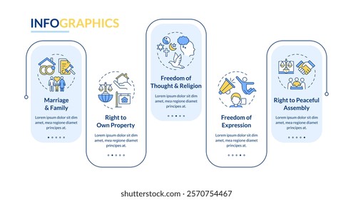 Personal social rights rectangle infographic vector. Thought freedom, religion. Democracy, liberty. Data visualization with 5 steps. Editable rectangular options chart