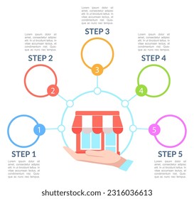 Personal store opening strategy infographic chart design template. Abstract vector infochart with blank copy spaces. Instructional graphics with 5 step sequence. Visual data presentation
